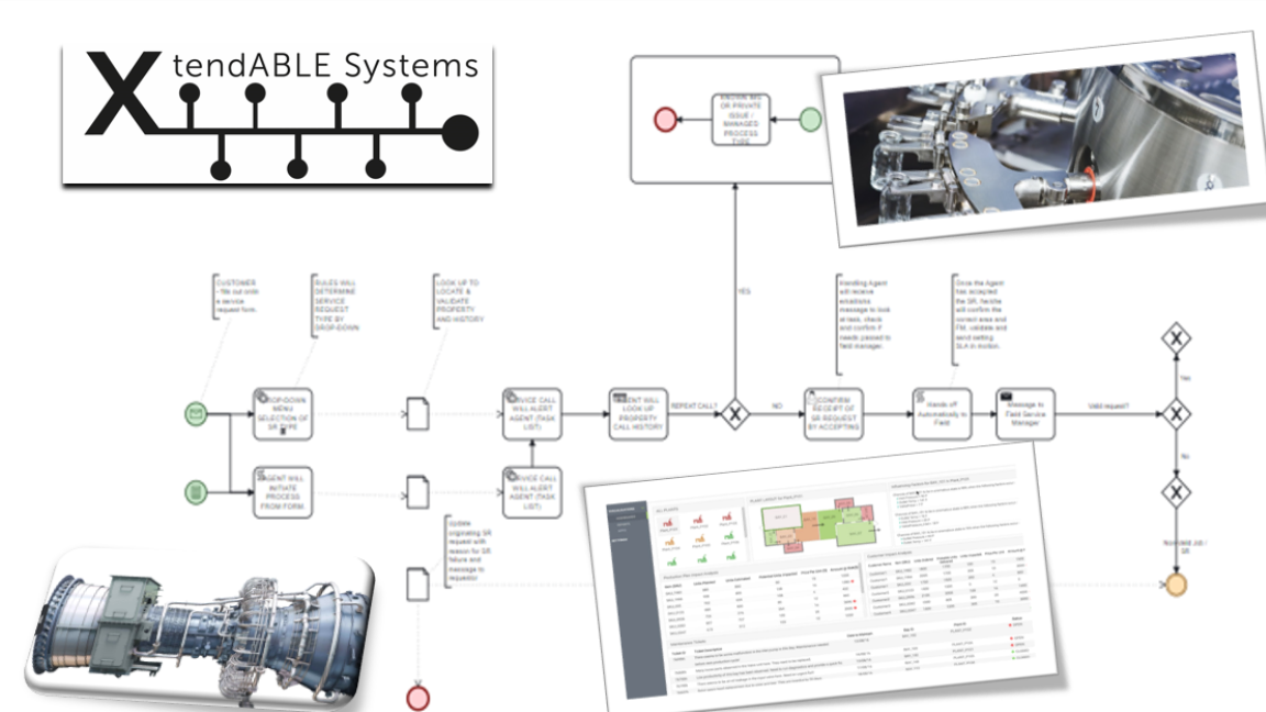 Xtendable Industrial Logo Xtendable Industrial Logo
